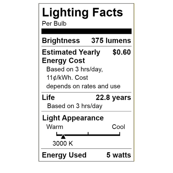 💜LED Light Bulb, 5Watts (35W Equivalent)MR16 Lamp GU5.3 Base, Dimmable, 3-Pack - Picture 4 of 6
